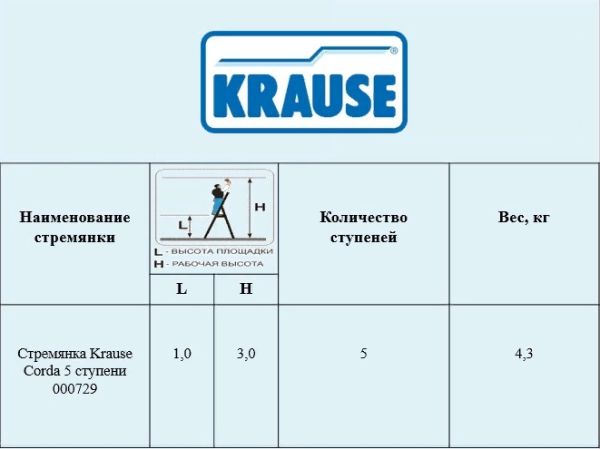 Nərdivan 5 pillə Krause CORDA 000729