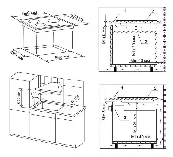 Elektrik bişirmə paneli De Luxe 595204.01эвс-001