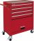 Alətlər üçün iş masası Einhell TC-TW 100 (4510170) Alətlər üçün iş masası Einhell TC-TW 100 (4510170)