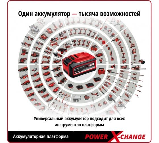 Pardaqlama maşını Einhell X-Change TE-AG 18 Li Solo  (4431110)