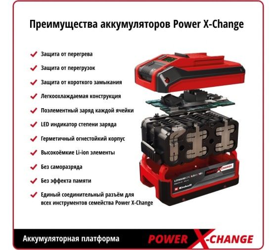 Pardaqlama maşını Einhell X-Change TE-AG 18 Li Solo  (4431110)