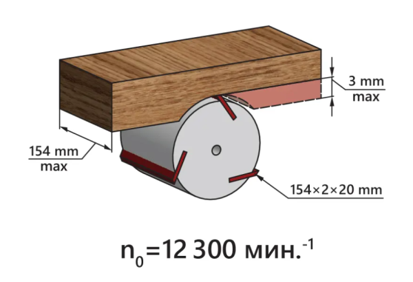 Fuqa dəzgahı BJM-750/150Т