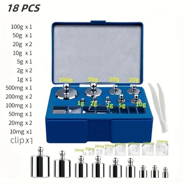 Tərəzi kalibrəmə daşları, BT