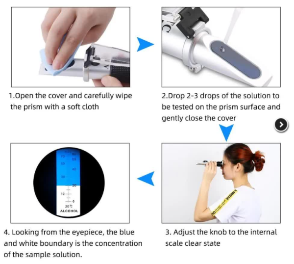 Refraktometr spirt üçün RF004BX (Spirt 0-80%) Refraktometr spirt üçün RF004BX (Spirt 0-80%)